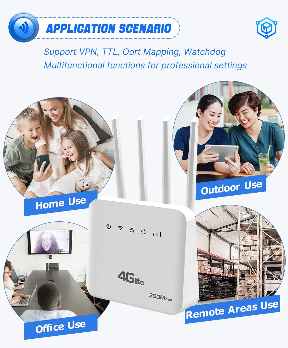 XUNYOU-LINK 4G SIM WiFi Router 300Mbps High Speed WiFi6 Wireless WiFi Modem Support 32 Device Four Antennas Enhanced WIFI Router 