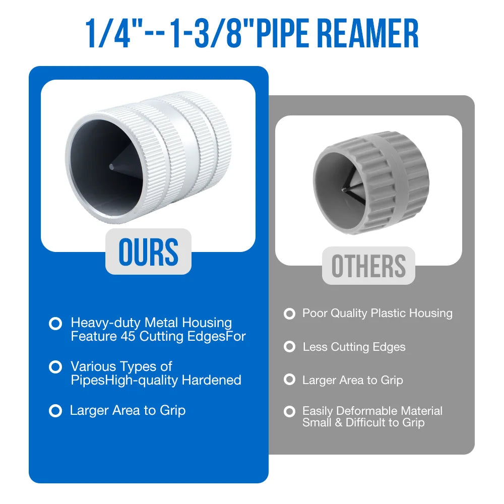 Aluminium Pipe Deburring Reamer, Size Options