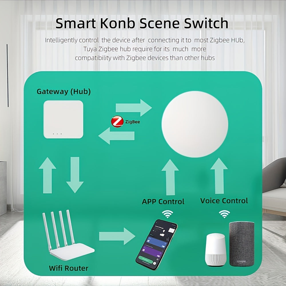 Tuya Zigbee Scene Button