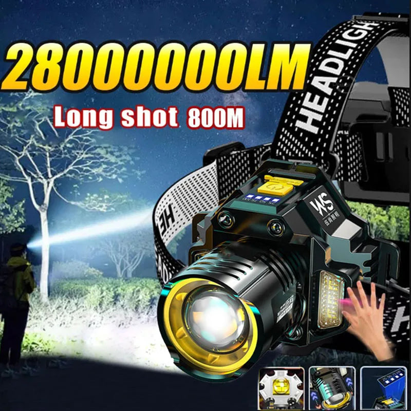 Rechargeable Zoom Headlamp with Motion Sensor