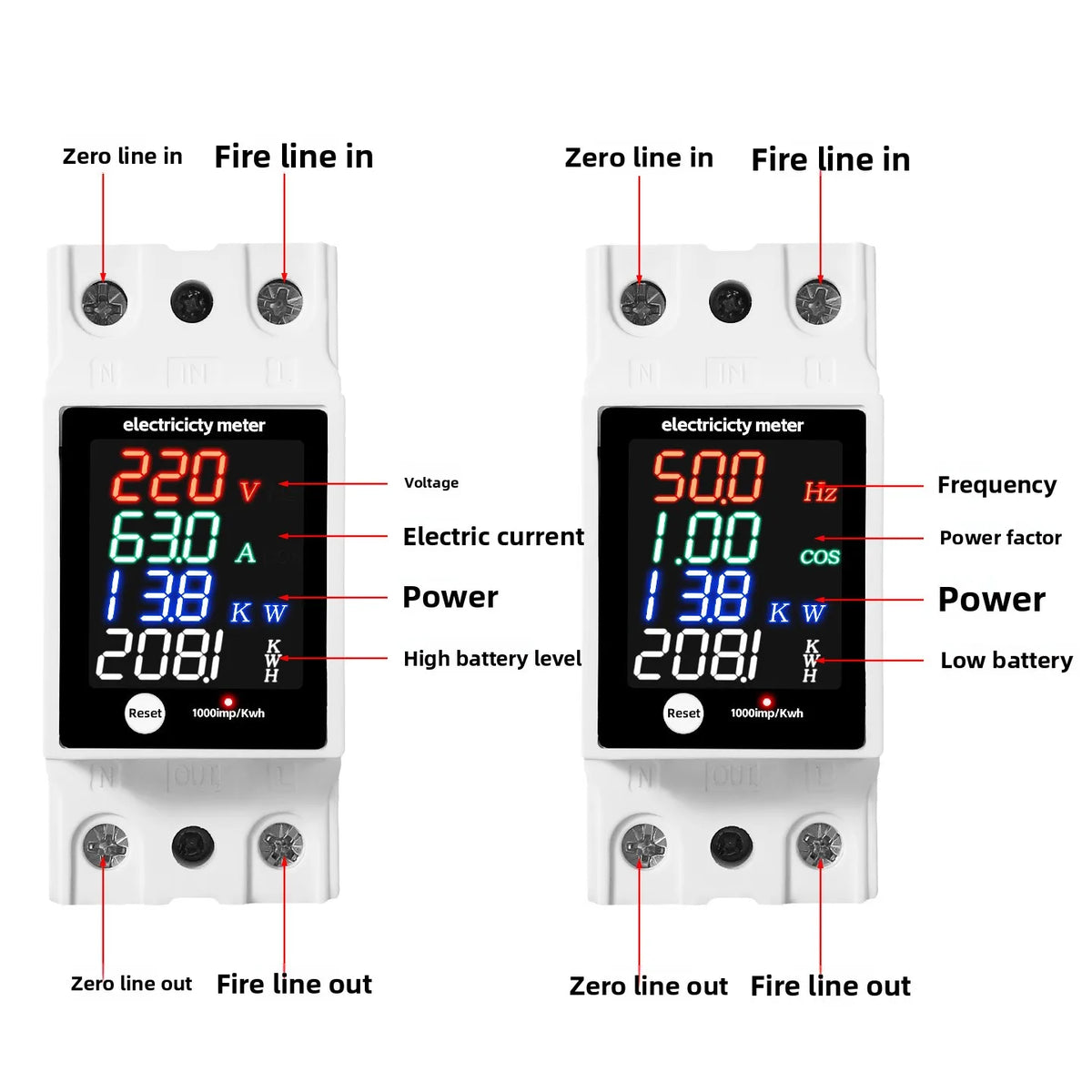 DIN-Rail Digital Energy Meter