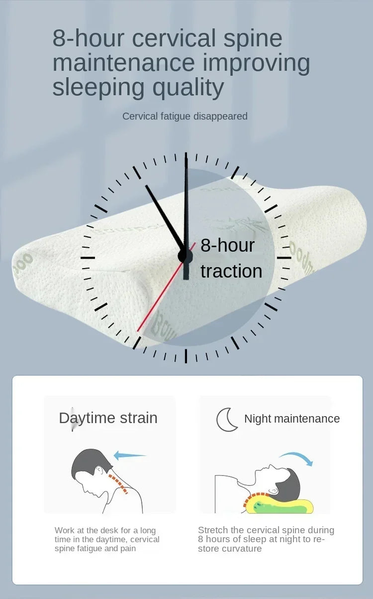 Long Pillow Memory Foam Bedding Pillow Neck Protection Slow Rebound Shaped Maternity Pillow For Sleeping Orthopedic Pillows 