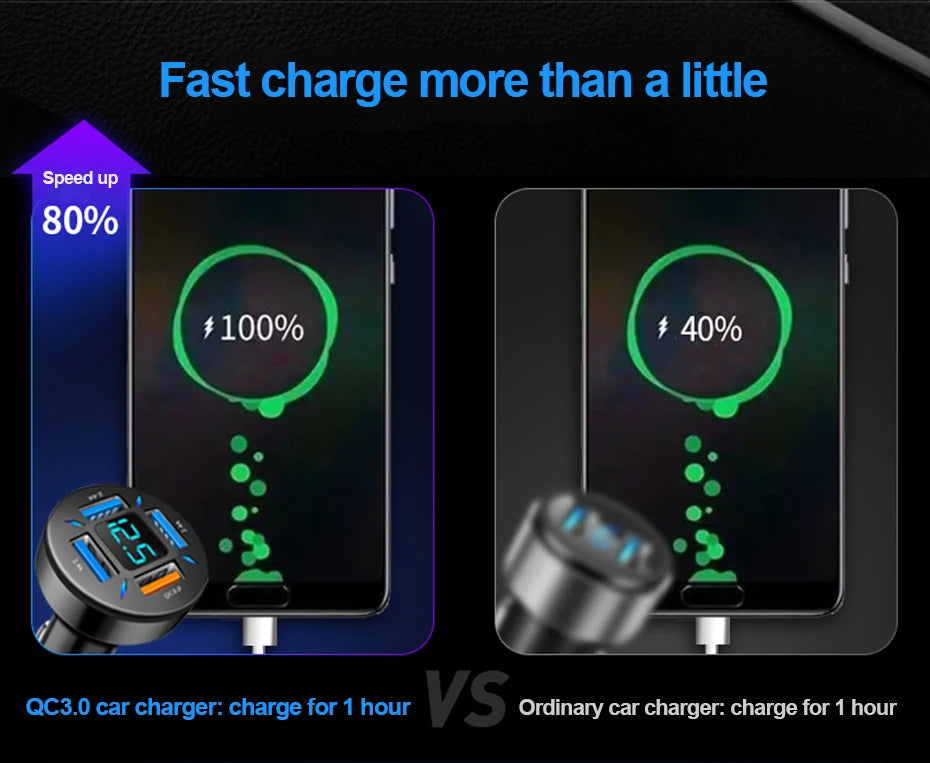 66W Car Charger Quick Charge Cigarette Lighter Adapter 4-Port USB A+USB C Fast Charging Phone Charger for iPhone Xiaomi Samsung