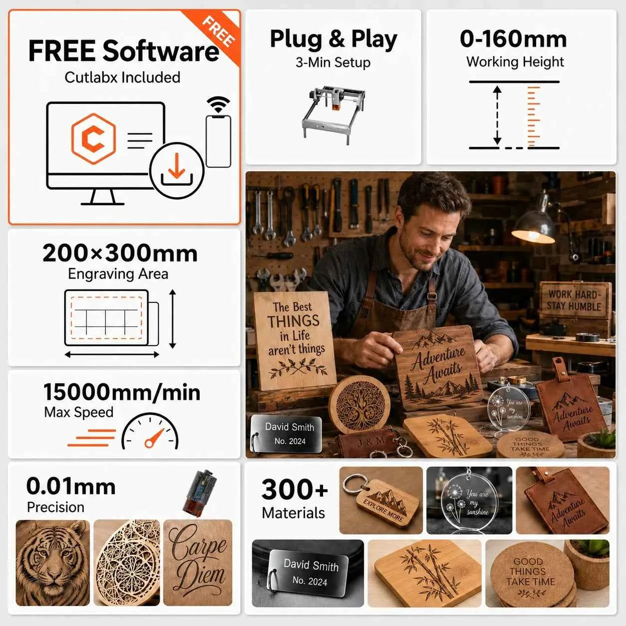 Laser Engraving Machine 5W 10W Free App Control Diode Engraver Cutter