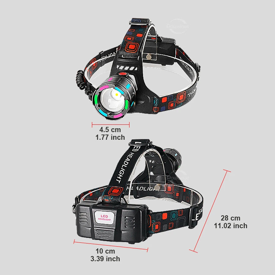 LED Headlamp with Zoom, Four Modes and IPX6 Body
