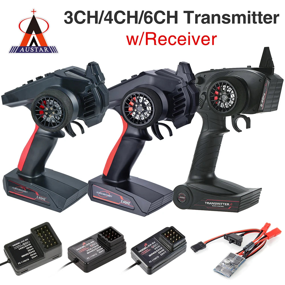2.4 GHz RC Radio System - Channel Options