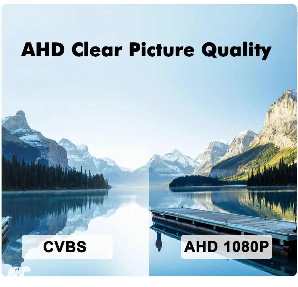 Wide-Angle AHD/CVBS Vehicle Camera