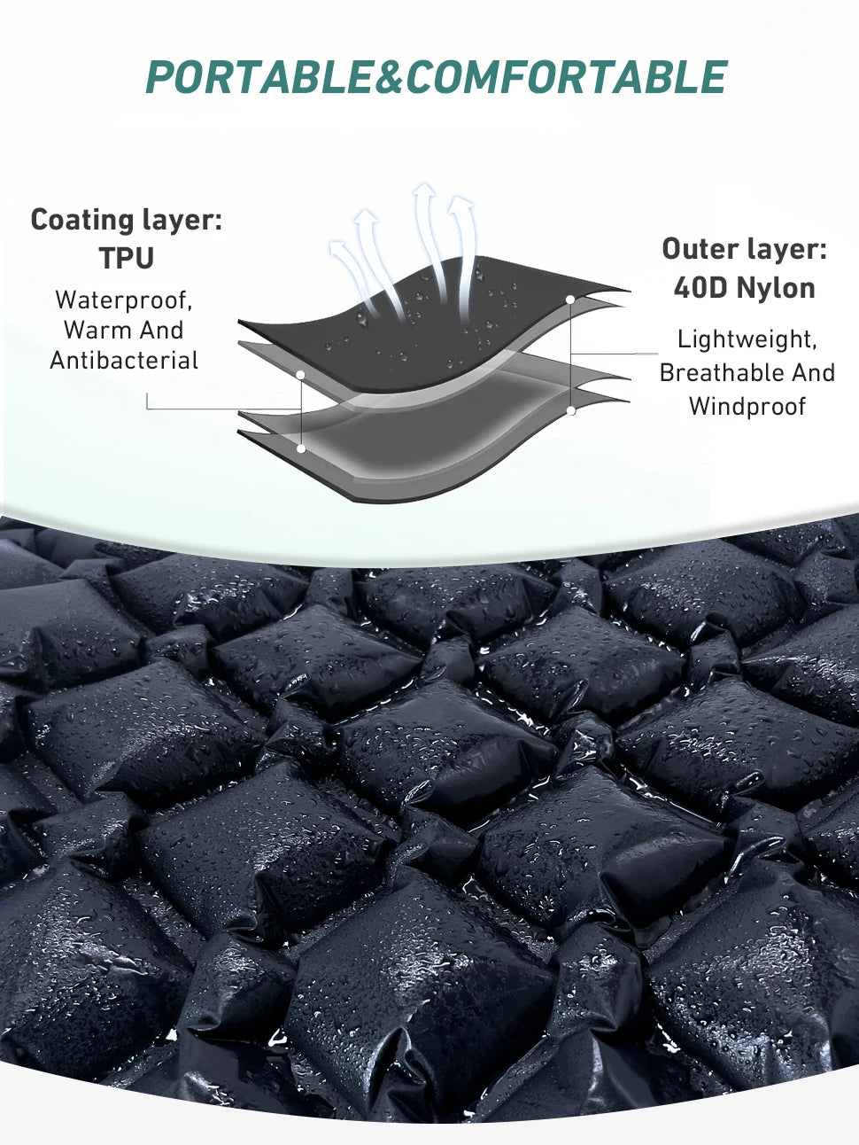 Ultralight Inflatable Camping Sleeping Pad, 550g for Travel