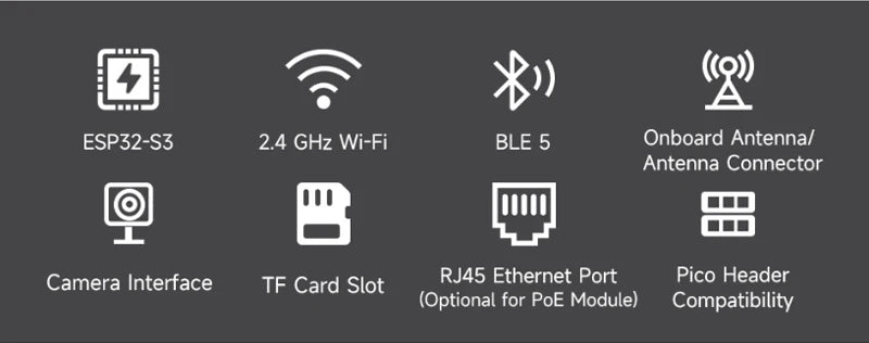 ESP32-S3 Ethernet-ontwikkelbord opties