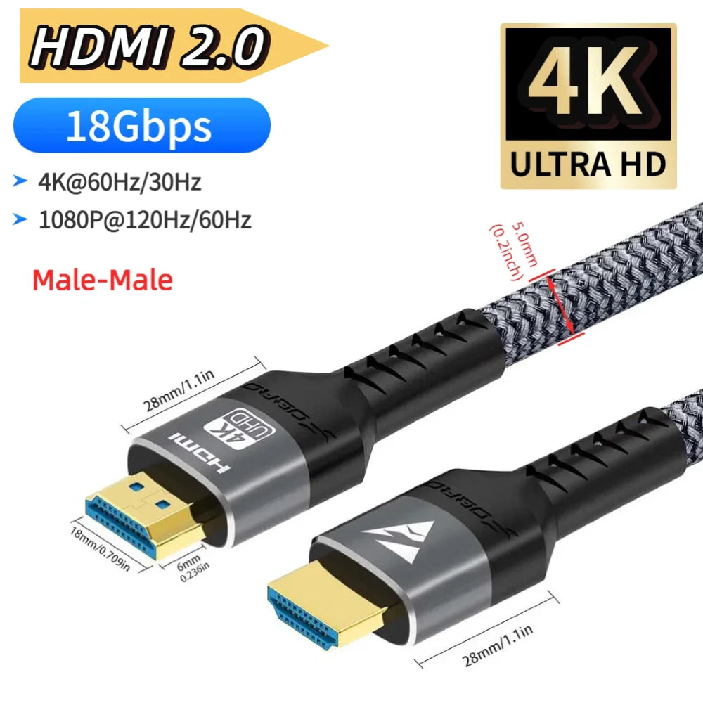 HDMI kabel - možnosti različice in dolžine