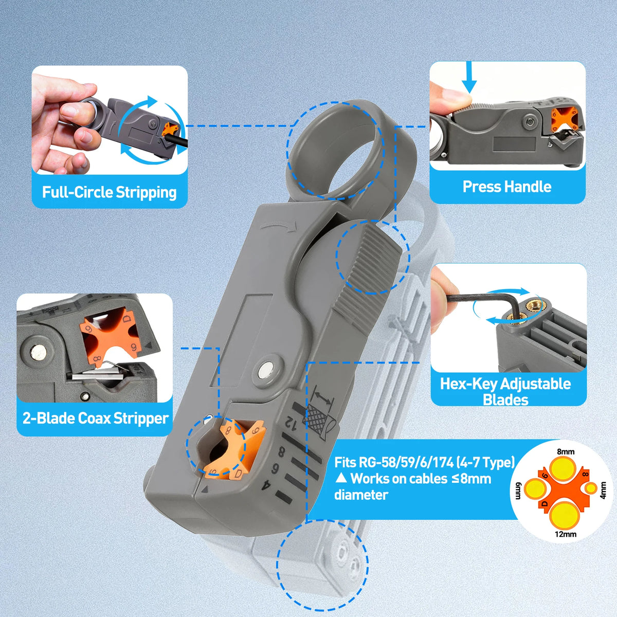 Coaxial Compression Tool Kit with RG6 Connectors