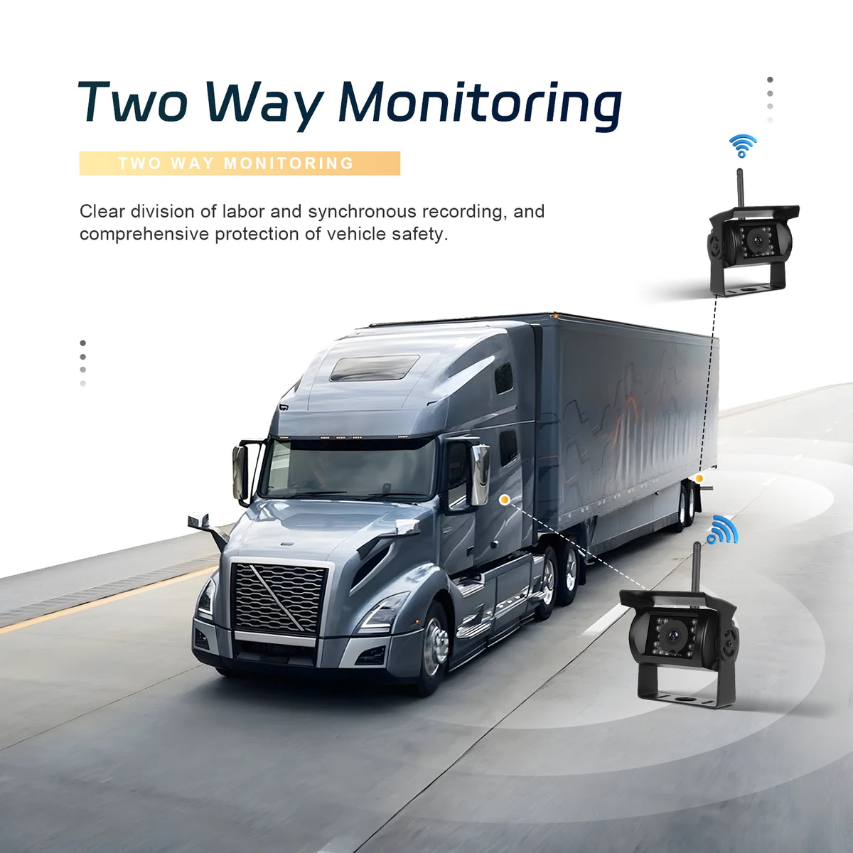Podofo7 moniteur voiture et caméras arrière sans fil doubles vision nocturne 1080P caméra de recul pour camping-car RV camion bus
