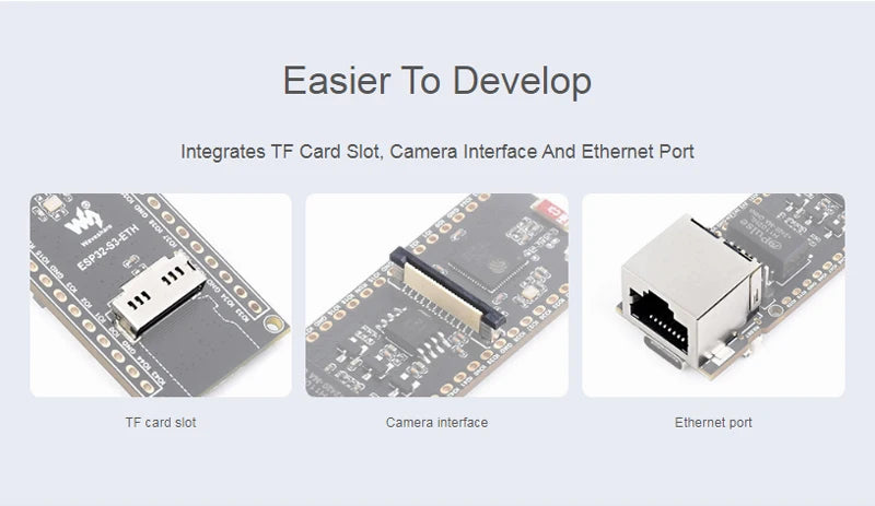 ESP32-S3 Ethernet-ontwikkelbord opties