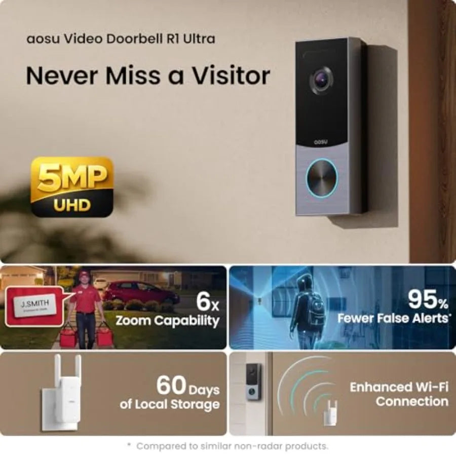 Wireless Doorbell Camera with 5MP Ultra HD and Motion Detection