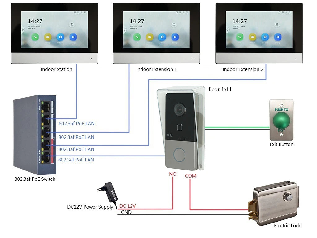 HIKVISION DS-KIS603-P(C) Multi-language 802.3af POE Video intercom KIT,include DS-KV6113-WPE1(C) & DS-KH6320-WTE1 & PoE Switch Spy-shop.com