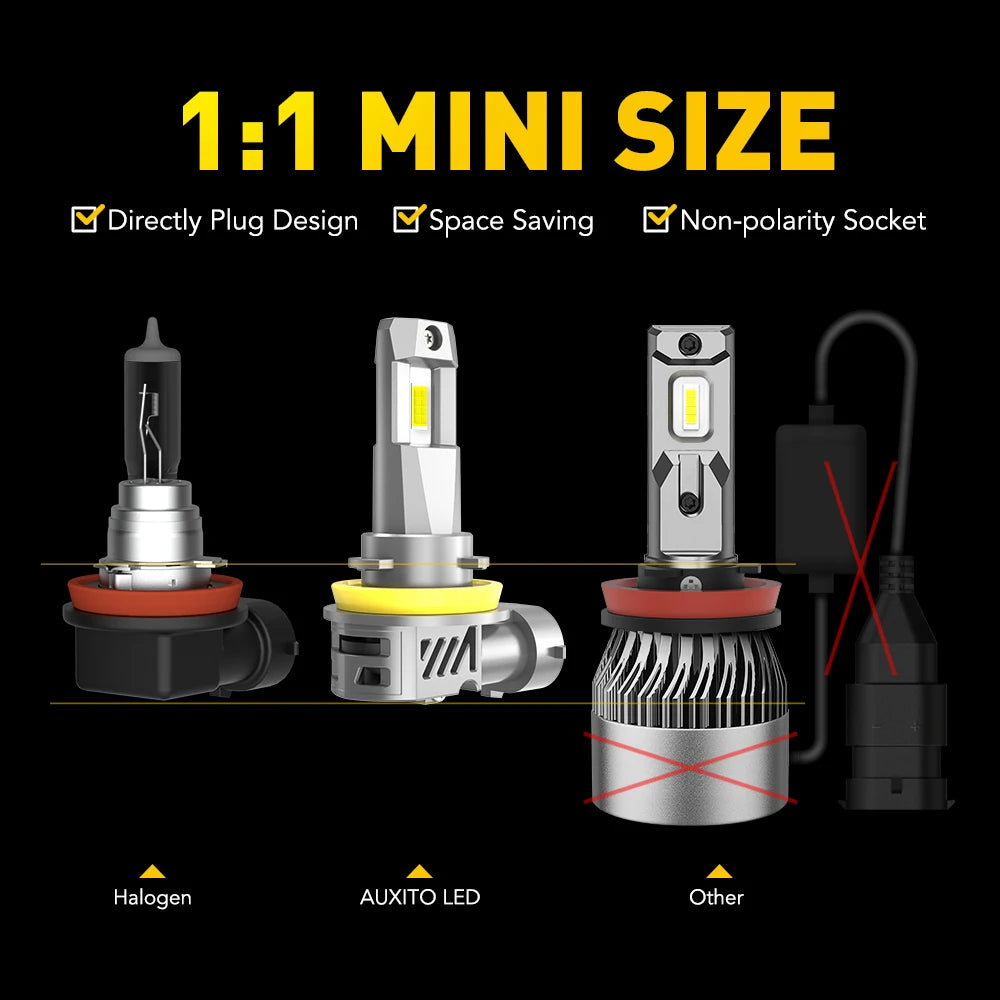 AUXITO 2Pcs H11 Turbo LED Canbus H8 HB3 9005 9006 HB4 Bulbs LED Sans Erreur Éclat Blanc 20000LM Ampoule de Phare Voiture M3S