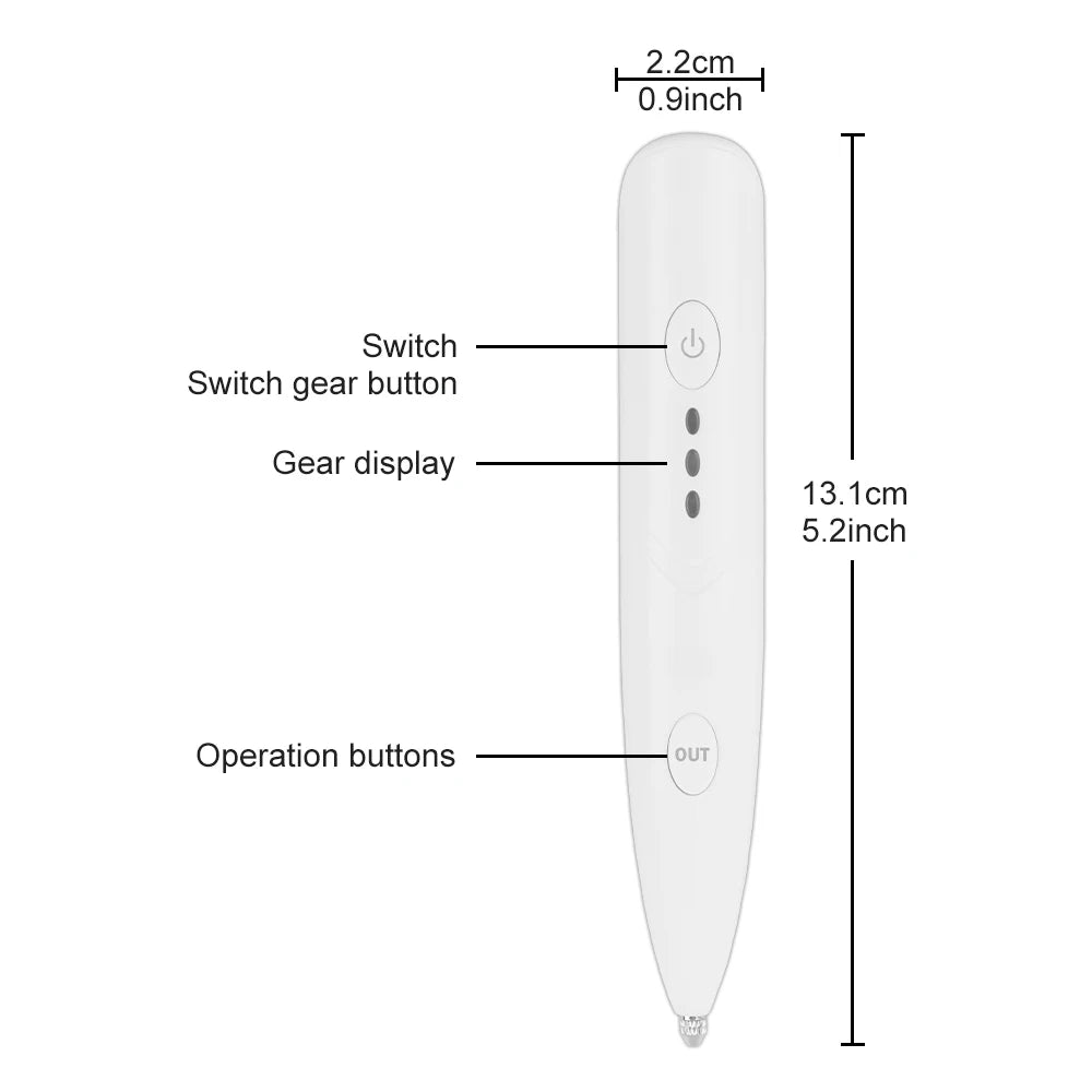 Miniaturowe urządzenie plazmowe do usuwania piegów i brodawek skórnych
