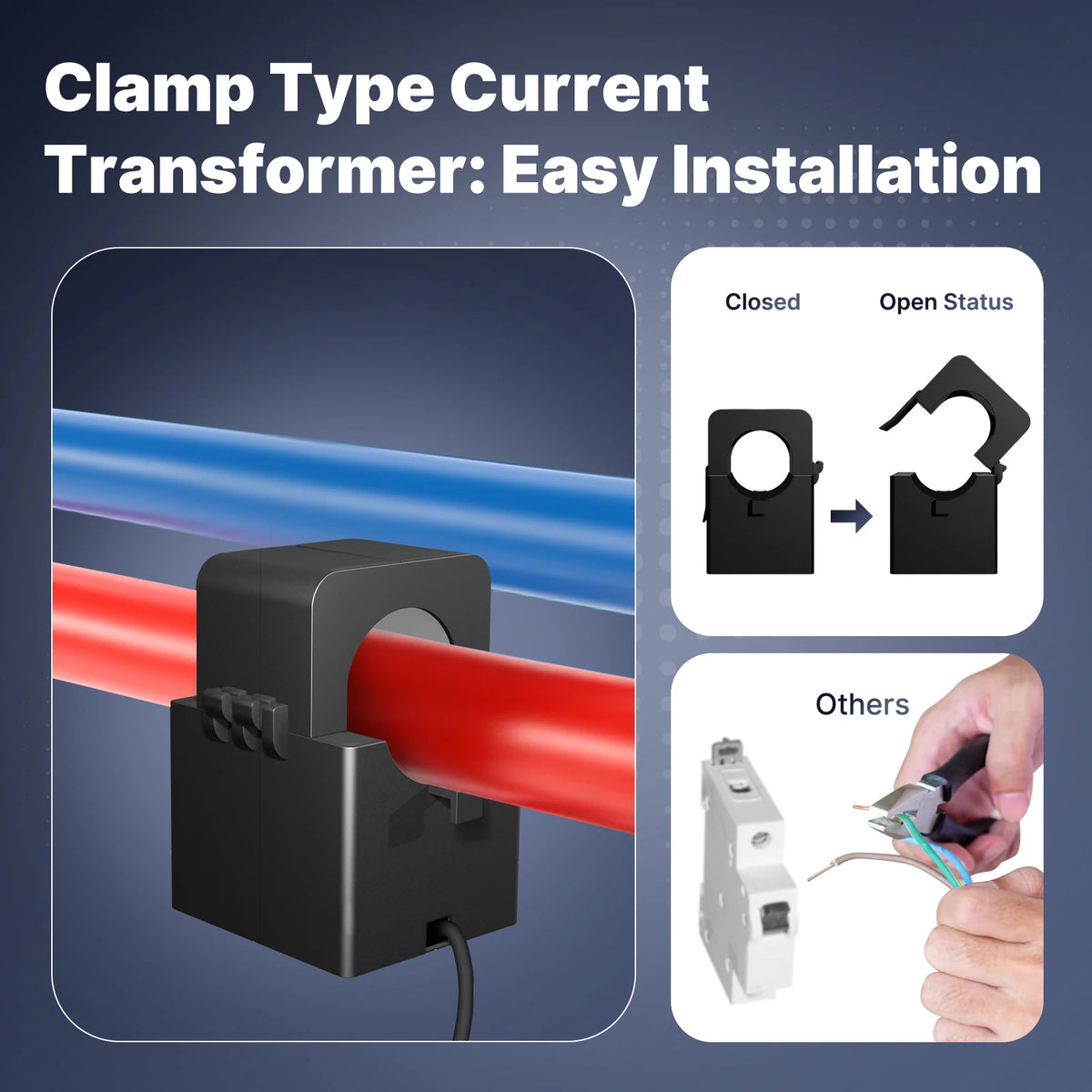 Wi-Fi Single-Phase Energy Meter with CT Clamp