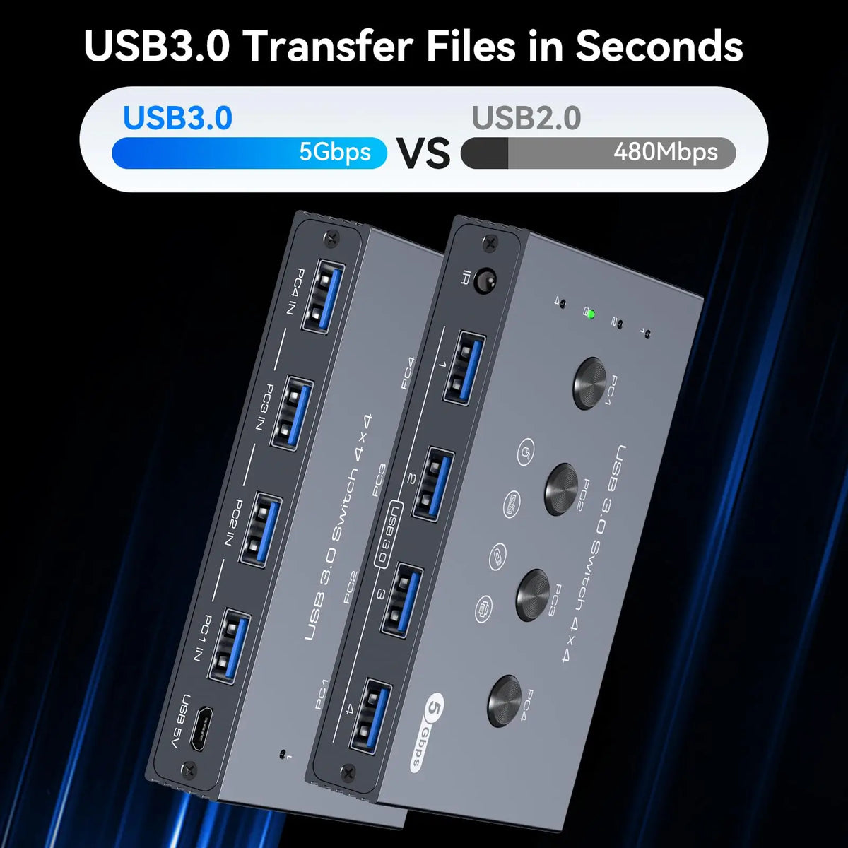Four-Computer USB Peripheral Sharing Switch