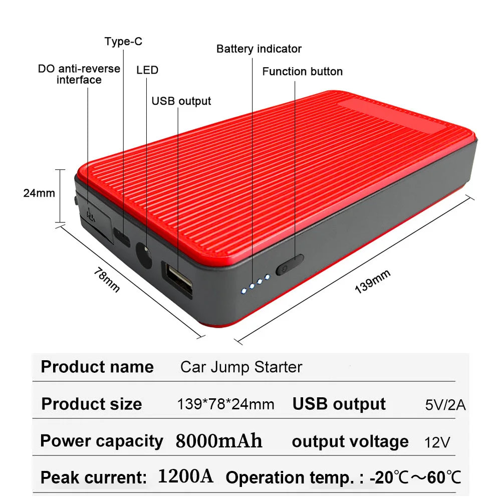 GKFLY 4000A Car Jump Starter Portable Power Bank