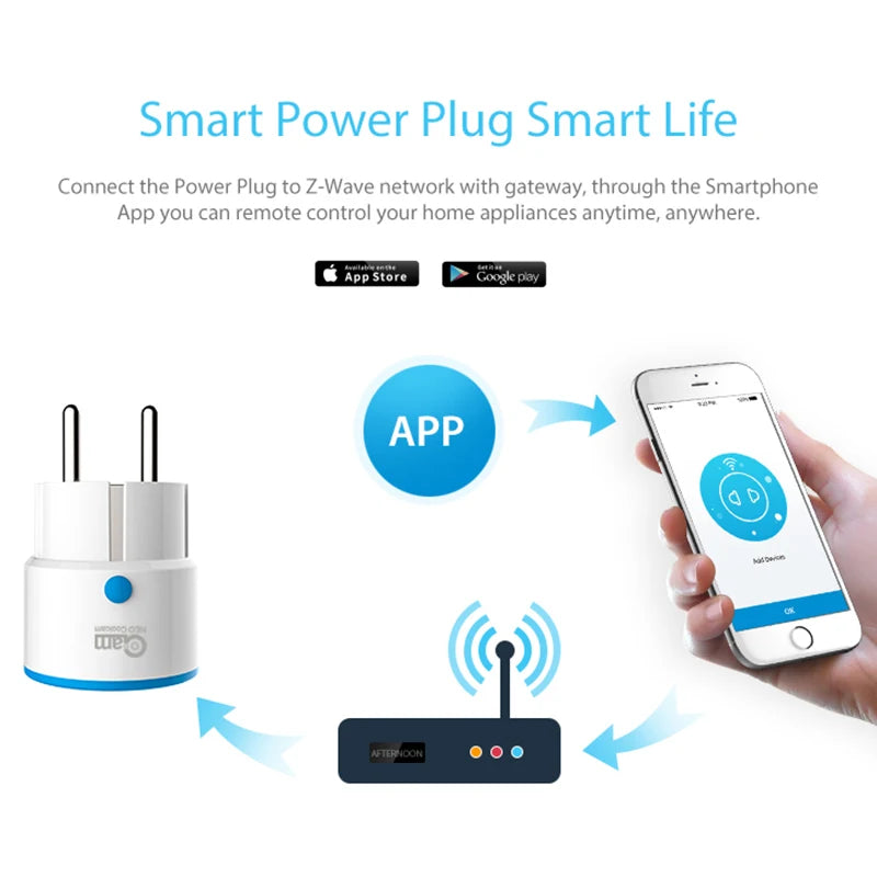 EU Z-Wave Plus Smart Socket - Pack Options