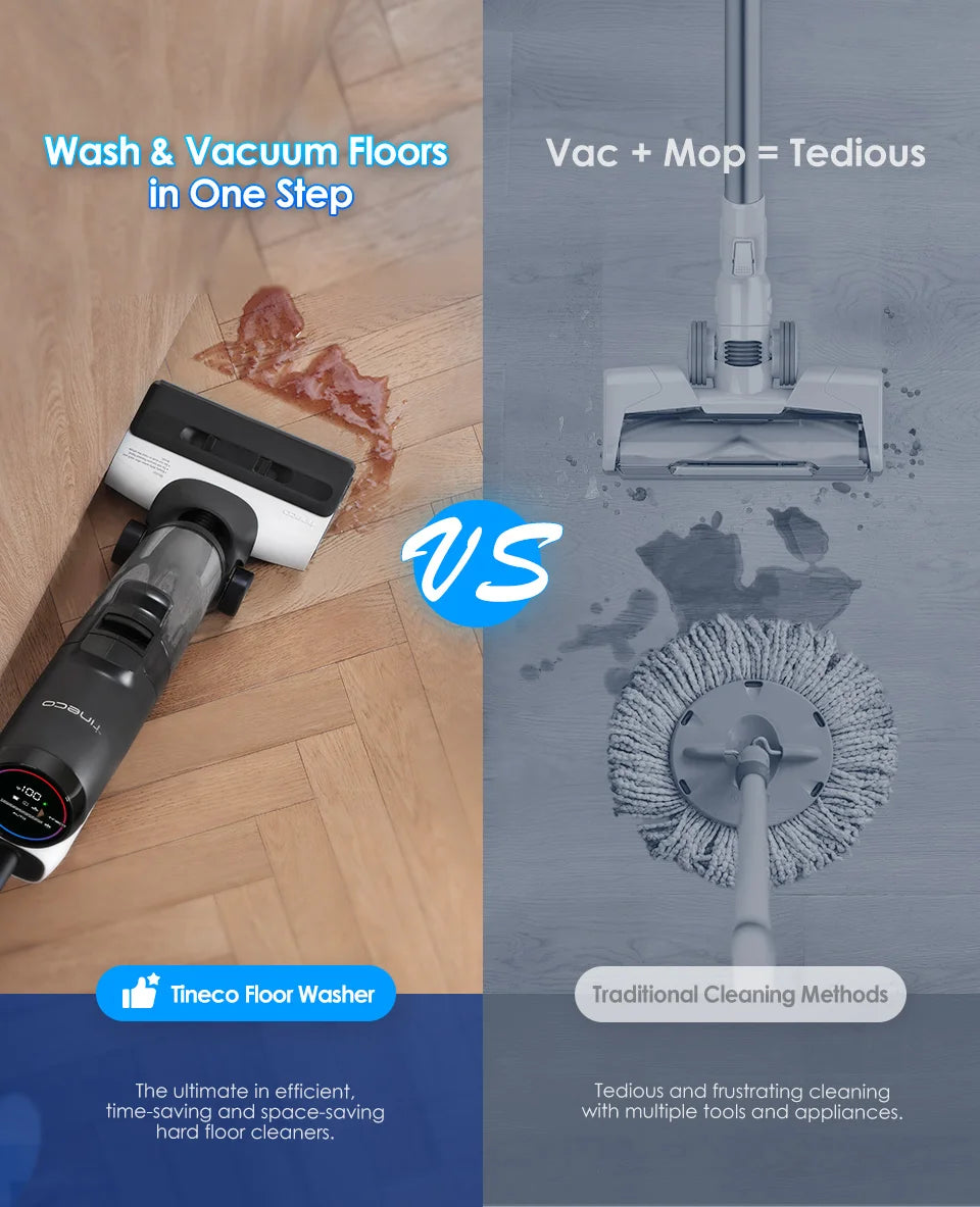 Aspirapolvere senza fili Tineco Floor One S6 per asciutto e bagnato