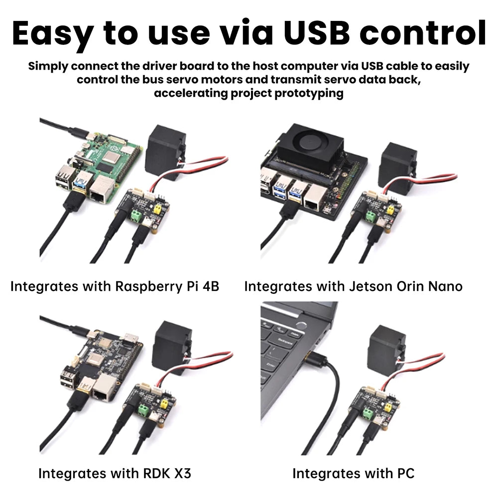 UART Serieller Bus Servoantriebsplatine