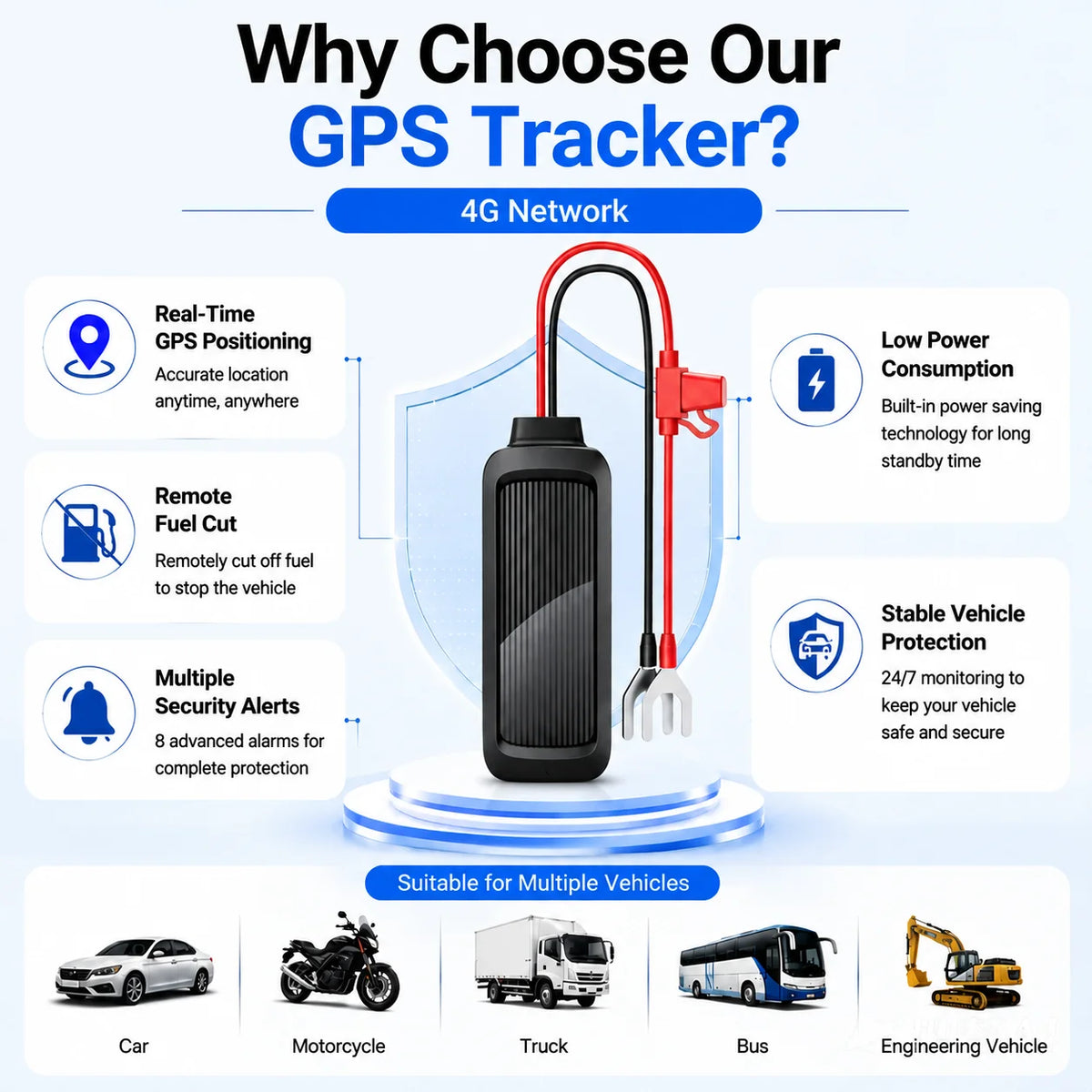 4G Mini Tracker  Waterproof Built-in Battery GPS for Car Vehicle GPS Device Motorcycle with Online Tracking Software
