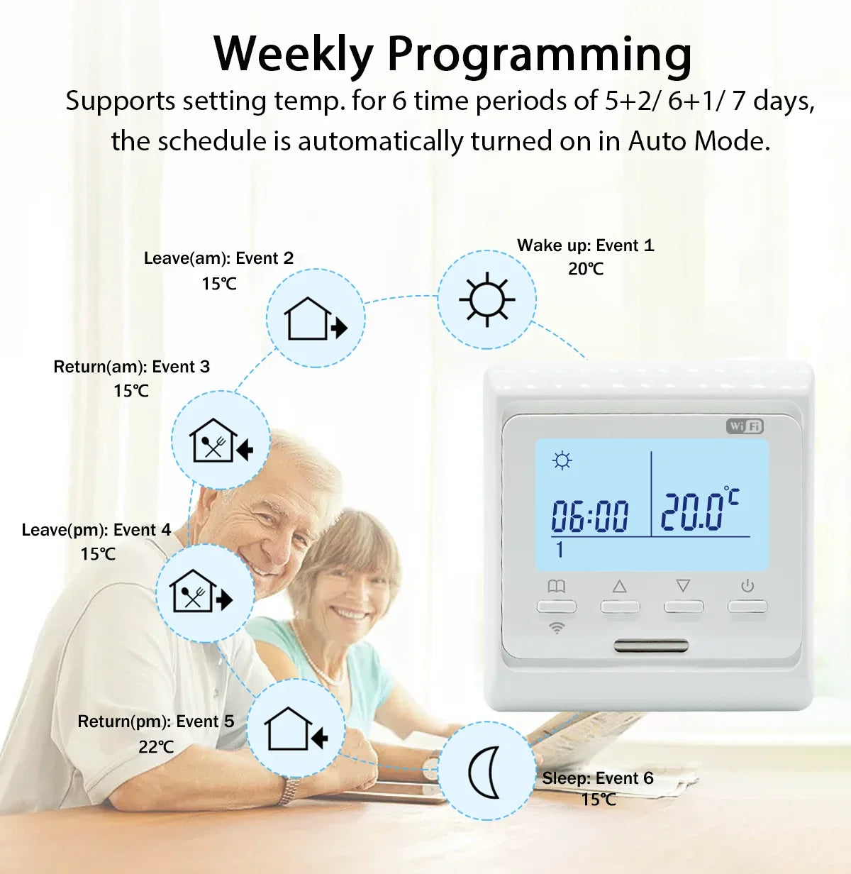 Heating Thermostat - Wi-Fi and Standard Options