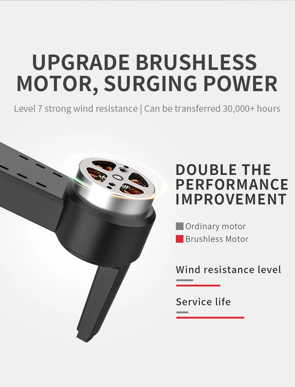 LYZRC L900 PRO SE Fırçasız GPS 4K Drone