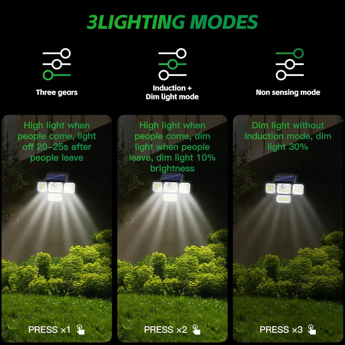 Luz solar exterior com sensor de movimento