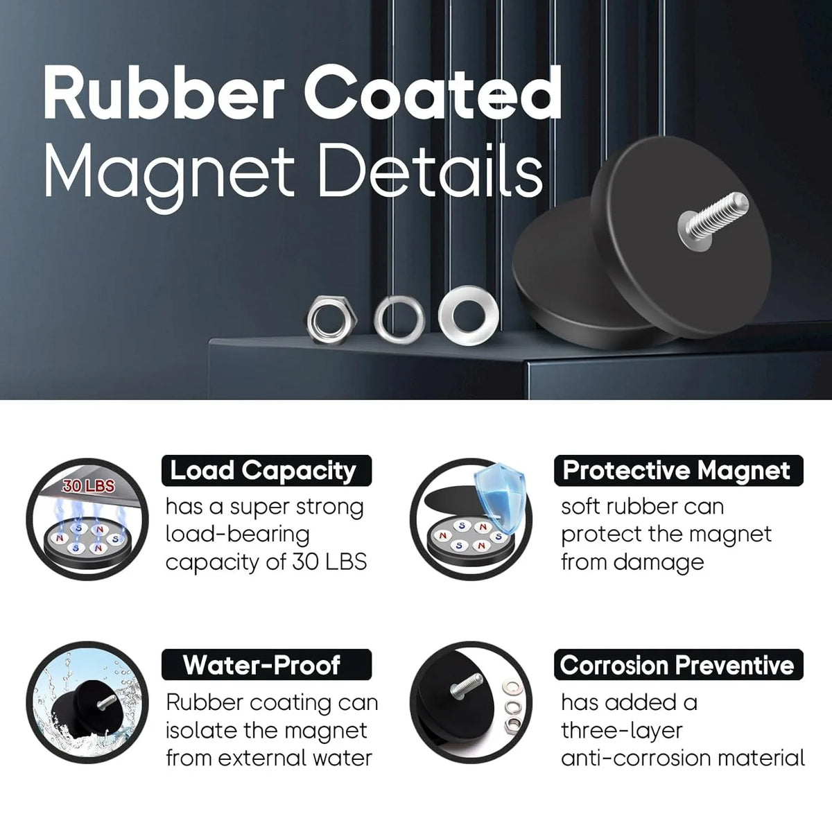 STC22/31/43/66/88 Rubber Coated Magnet Anti Scratch Magnet Coated Base with Threaded Stud for Light Bar Camera Solar Panel
