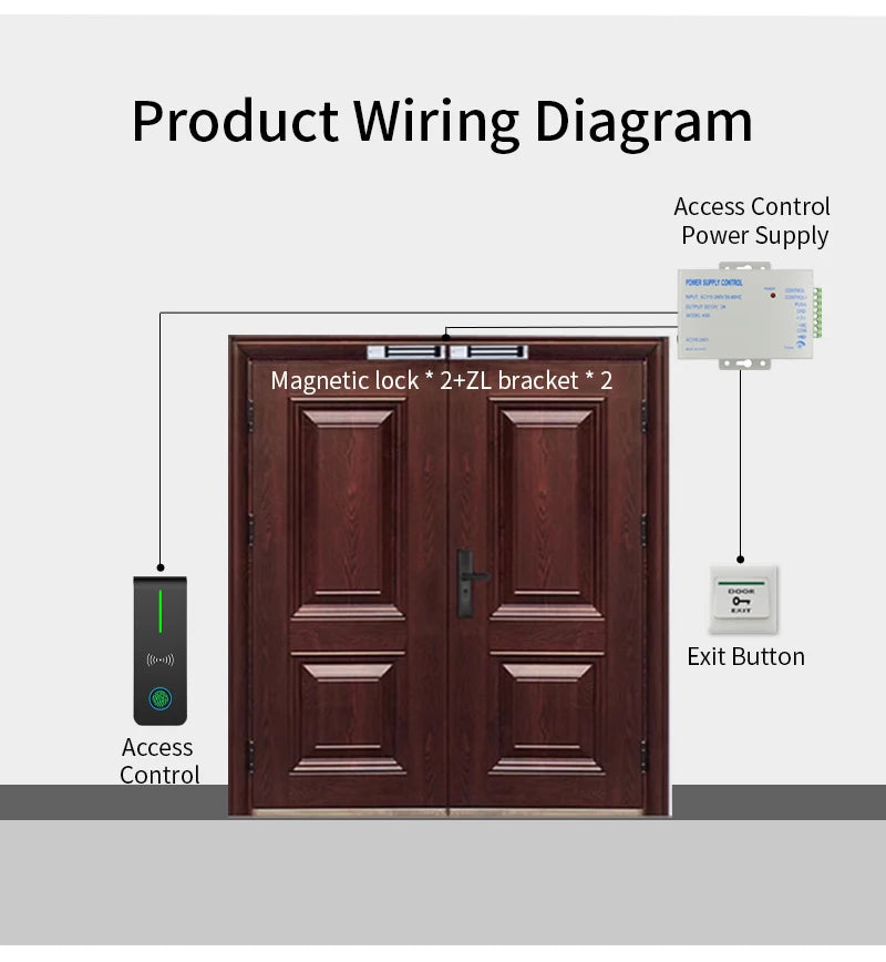 TTLock Bluetooth Access Control System IP67 Waterproof RFID Reader