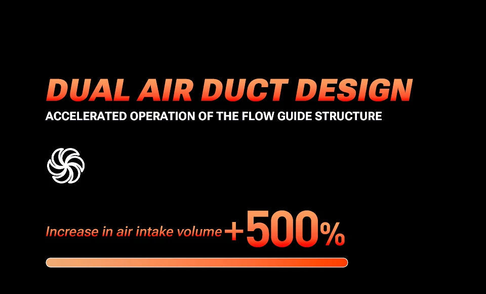 SZUK C012MAX Car Vacuum Cleaner Strong Suction Cleaning Mini Machine Wireless Portable Handhled Blower Machine Home Appliances 