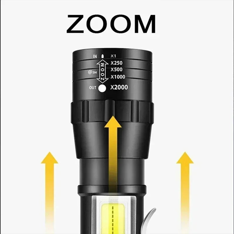 USB Rechargeable Clip Flashlight with Side Light