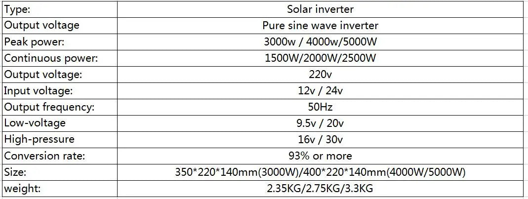 EASUN POWER 4000W 5000W Pure Sine Wave Power Car Inverter DC 12V 24V To AC 220V Portable Power Bank Converter Transformer