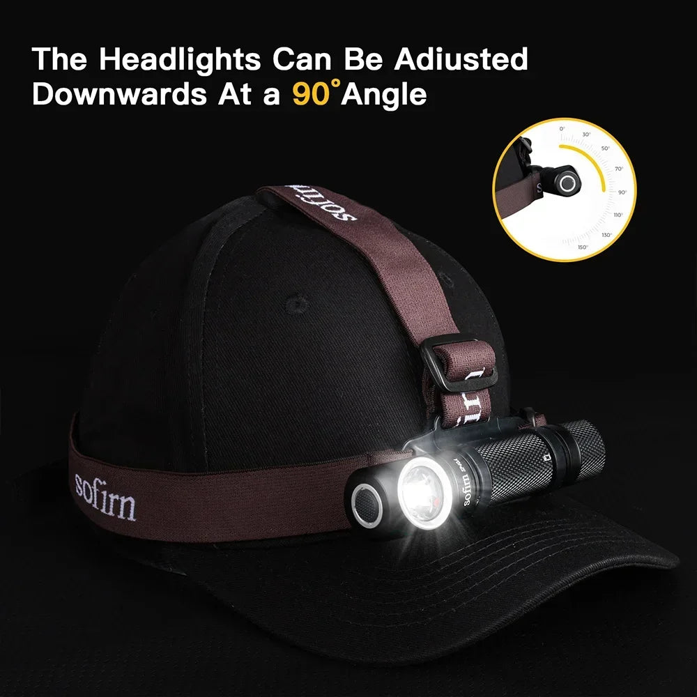 1200lm Rechargeable LED Headlamp with Magnetic Tail Cap