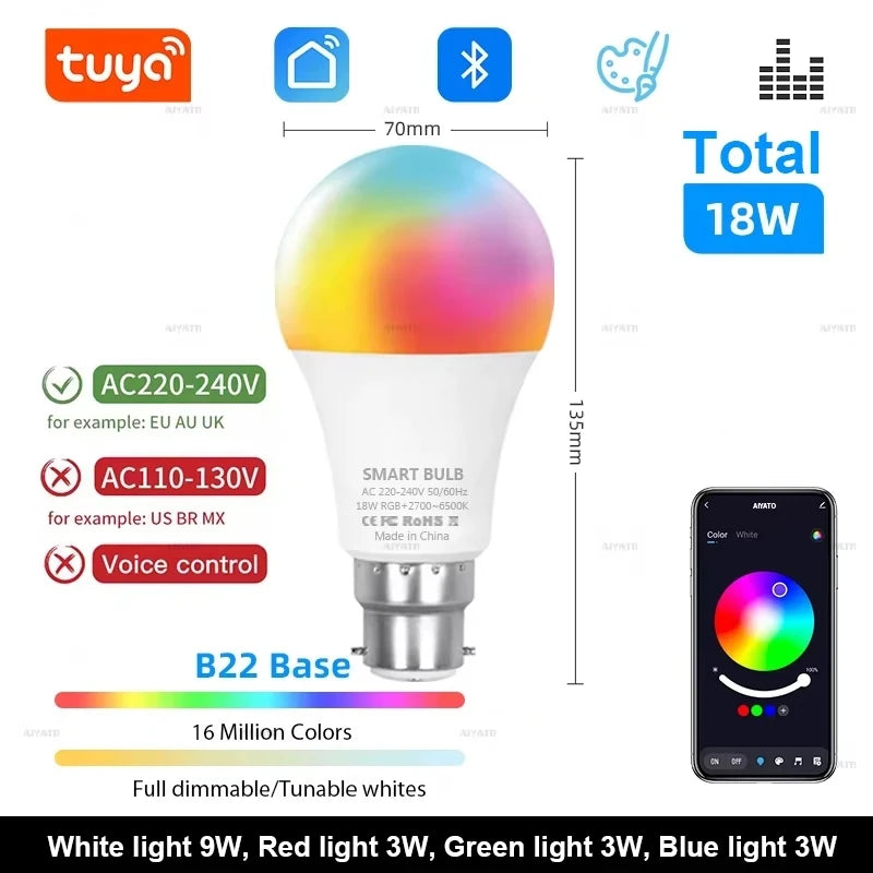 Bluetooth Smart Colour Bulb - Base Options