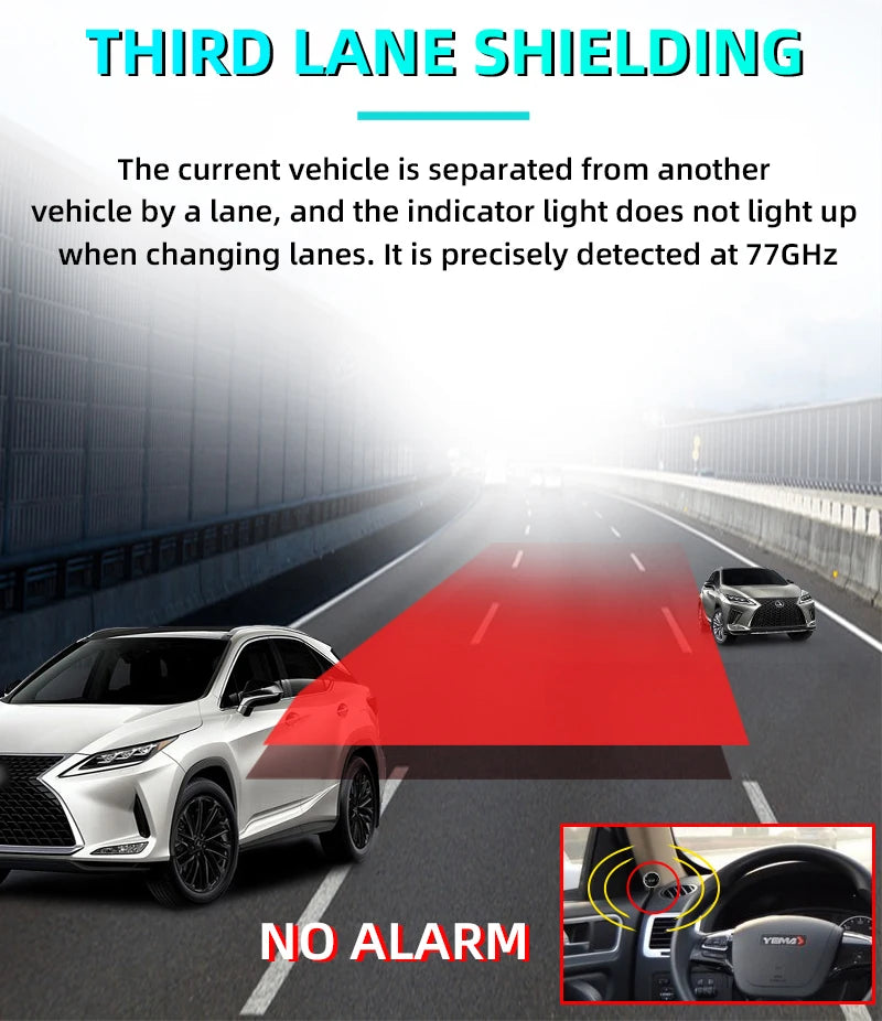 77GHz Radar Blind Spot Detection System for Safer Lane Changes