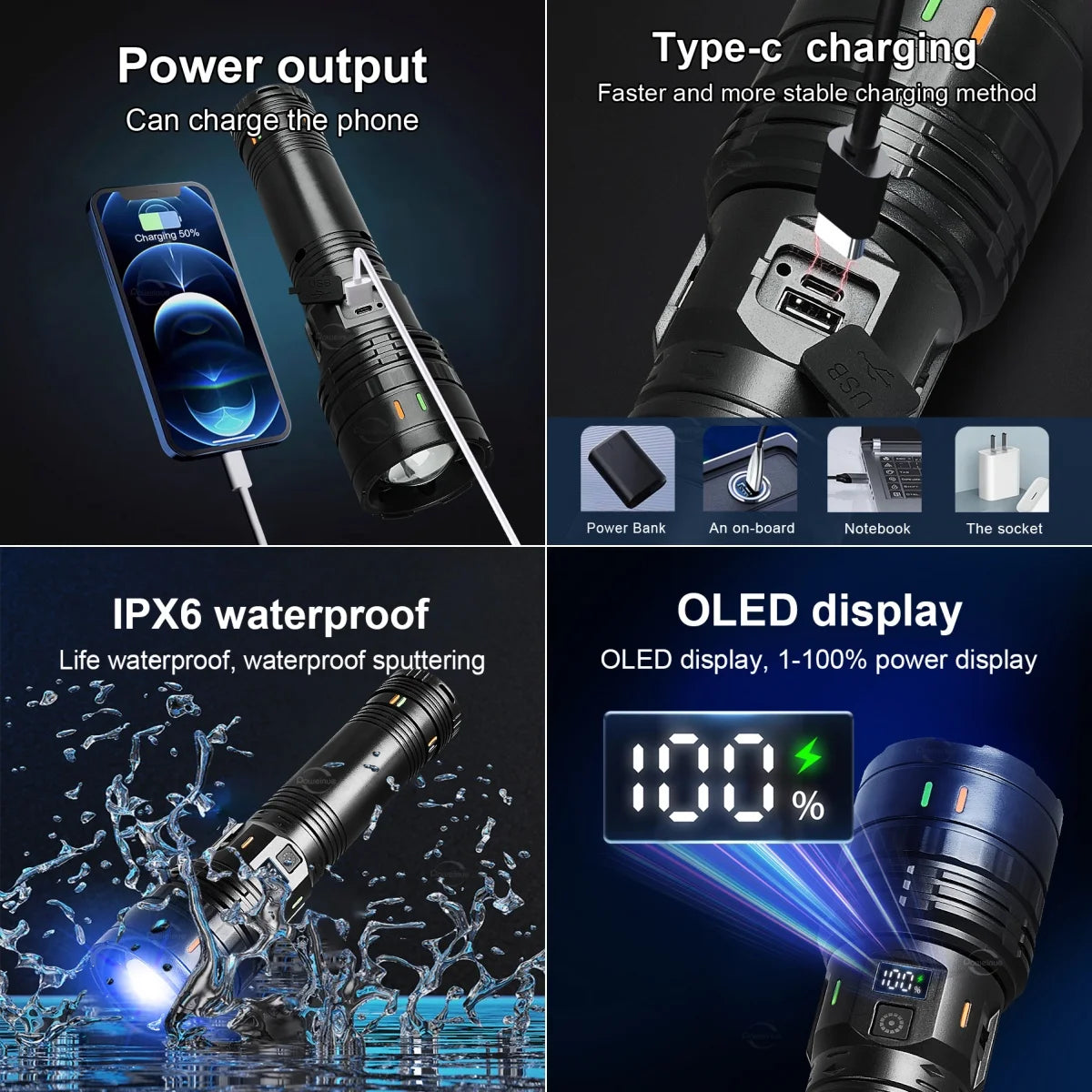 Rechargeable Zoom LED Torch, Large or Small COB Option