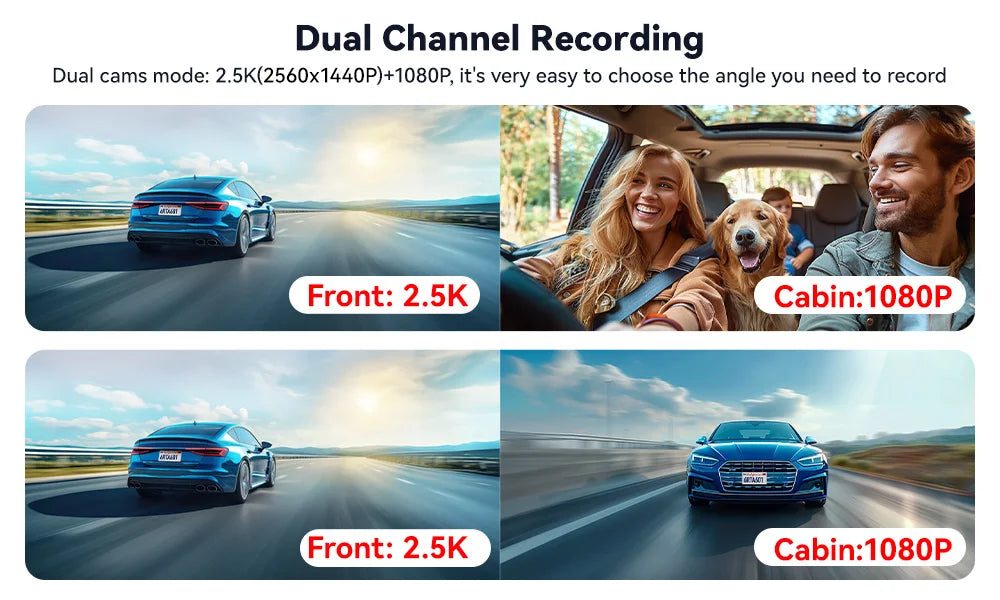 REDTIGER A6 4K 3-Channel Dash Cam with GPS and WiFi