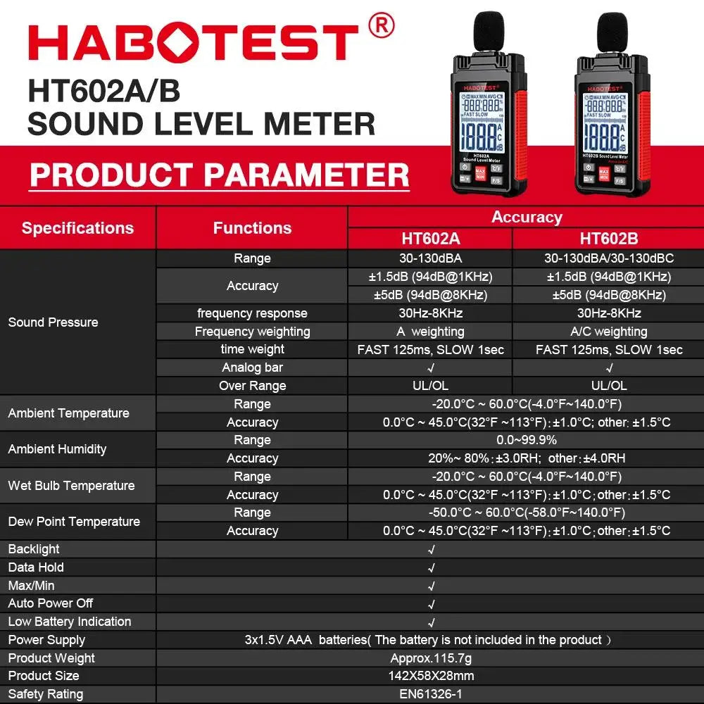 HABOTEST HT602A Sound Level Meter Digital Handheld DB Meter HT602B Noise Audio Level Meter 30-130dB Decibels Mini Sound Meter
