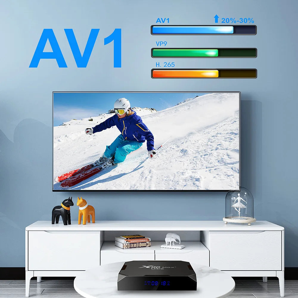 X96 Max+ Ultra Smart TV Box Amlogic S905X4 Quad Core 4GB RAM 32GB/64GB ROM Android 11.0 2.4G 5G WiFi BT4.X 1 4K 8K AV1 H.265 HEVC Video Decoder Home Media Player Set Top Box