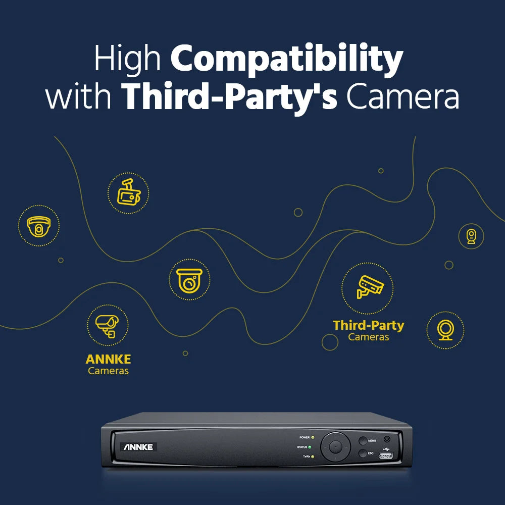 ANNKE 8CH Ultra HD PoE Security Camera Kit with 3K Video