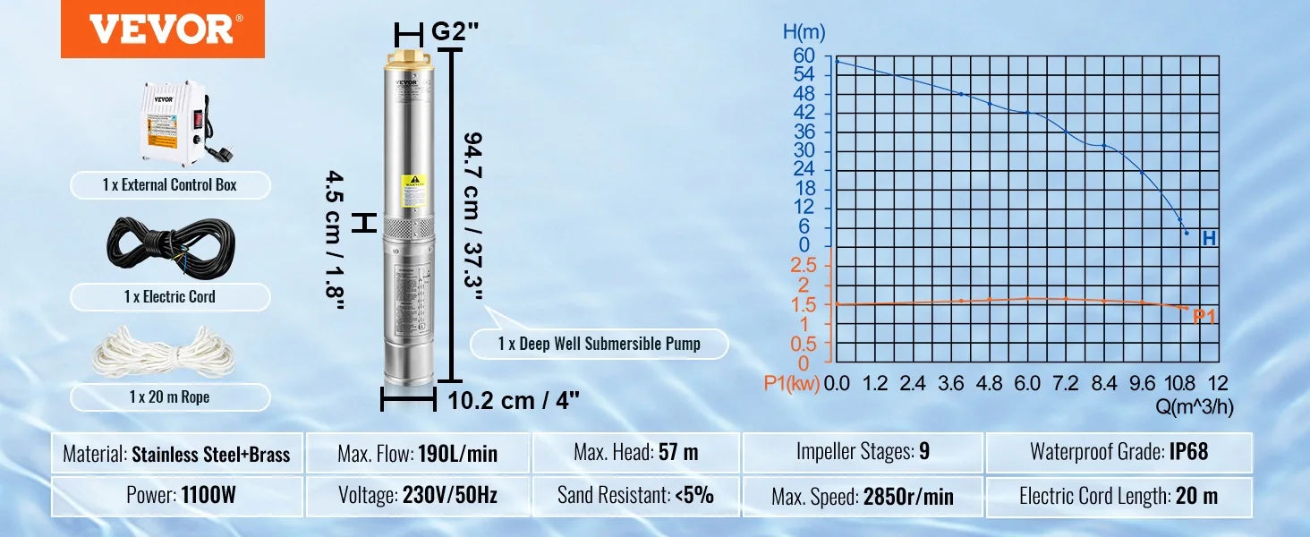 Deep Well Submersible Pump Stainless Steel High Head