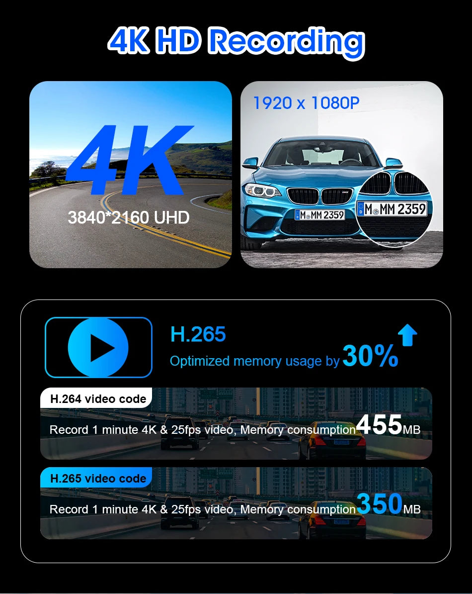 10/11.26 inch Dash Cam 4K Car DVR Wireless Carplay & Android Auto GPS Navigation Video Recorder Dashboard Dual Lens Wifi FM AUX