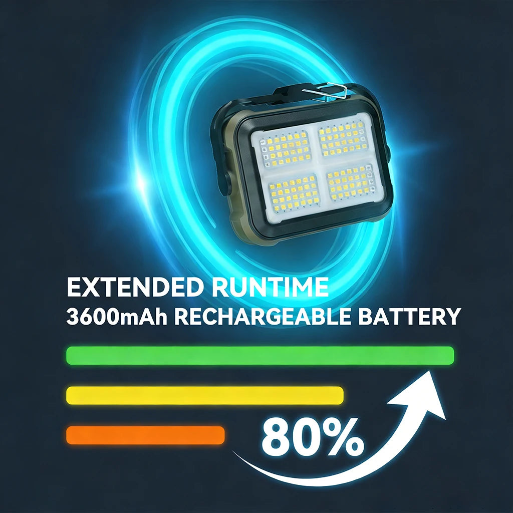 Draagbare LED Kampeerlamp Opties
