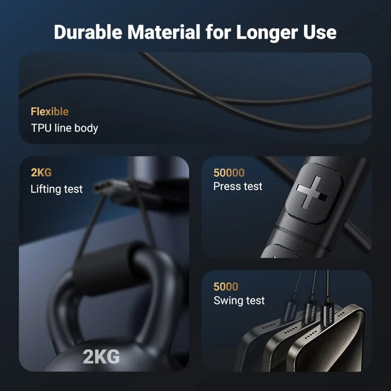UGREEN EP105 Wired Earphones with Microphone