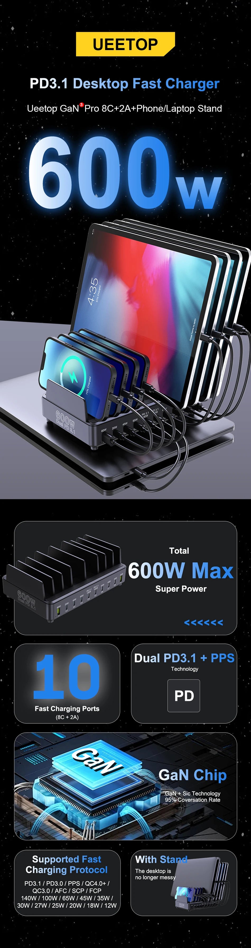 600W 10-Port GaN Fast Charging Station PD 3.1 USB-C Desktop Charger