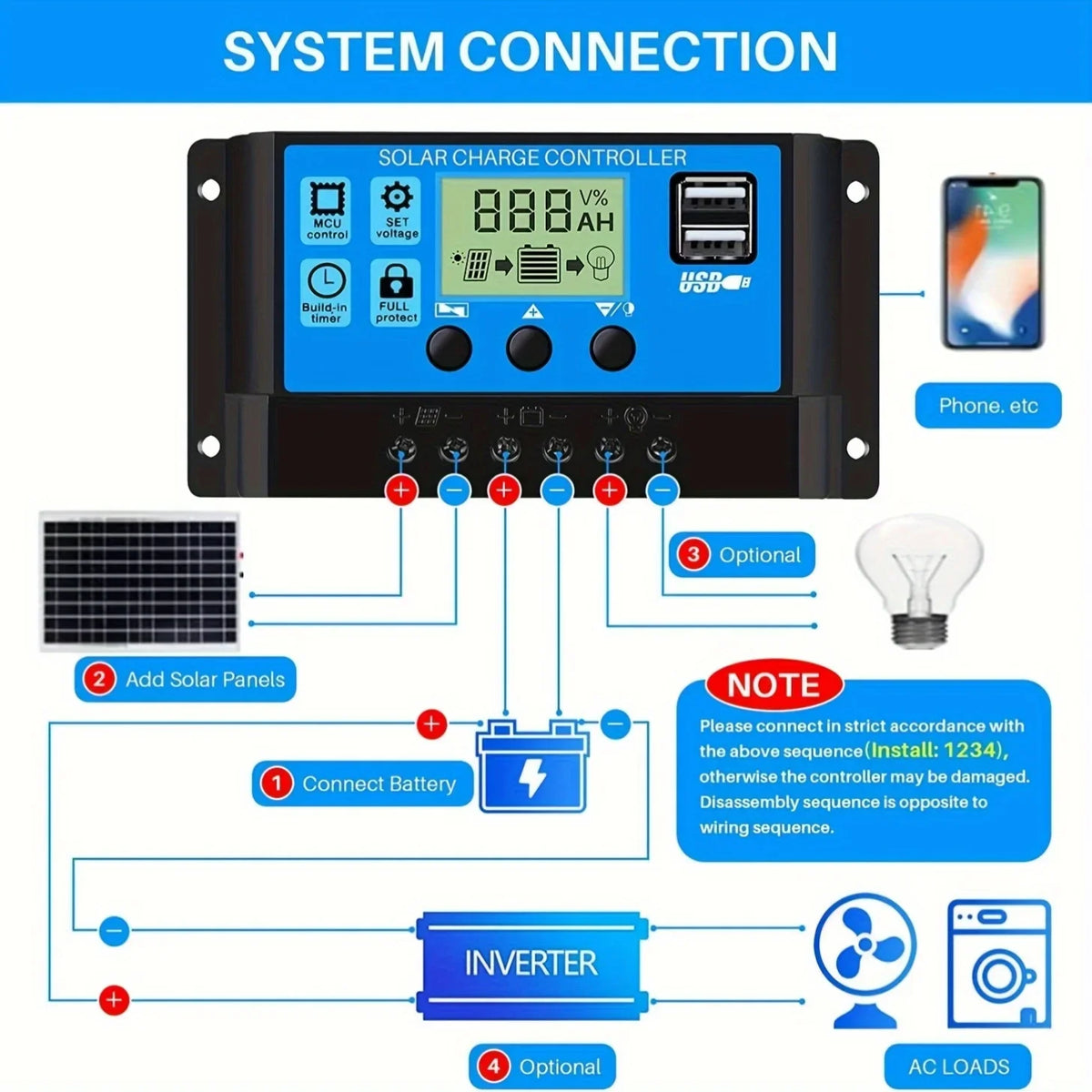 8000W solárny systém kit 12V na AC 220V/110V invertor +600W solárny panel +100A ovládač, vhodný pre nabíjanie RV, auta, notebookov